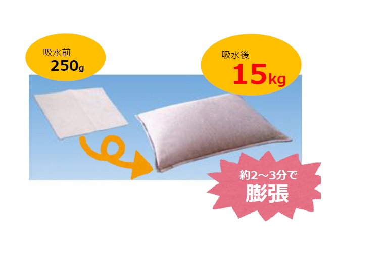 スーパーブロック(吸水土のう) 20枚入