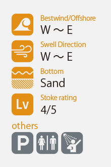 Bestwind/Offshore W-E | Swell Direction W-E | Bottom Sand | Stoke rating 4/5 | Others Parking Toilet Shower