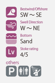 Bestwind/Offshore SW-SE | Swell Direction W-NE | Bottom Sand | Stoke rating 4/5 | Others Parking Toilet Shower