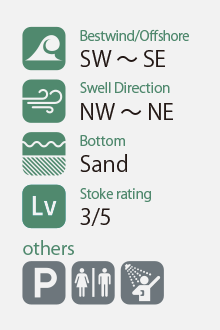 Bestwind/Offshore SW-SE | Swell Direction NW-NE | Bottom Sand | Stoke rating 3/5 | Others Parking Toilet Shower