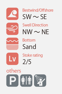 Bestwind/offshore SW-SE | Swell Direction NW-NE | Bottom Sand | Stoke rating 2/5 | Others Parking Toilet Shower