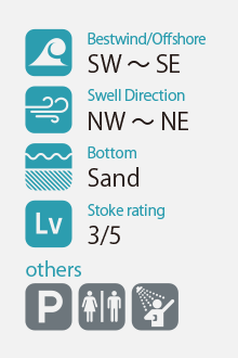 Bestwind/Offshore SW-SE | Swell Direction NW-NE | Bottom Sand | Stoke rating 3/5 | Others Parking Toilet Shower