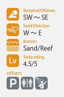Bestwind/Offshore SW-SE | Swell Direction W-E | Bottom Sand/Reef | Stoke rating 4.5/5 | Others Parking Toilet Shower