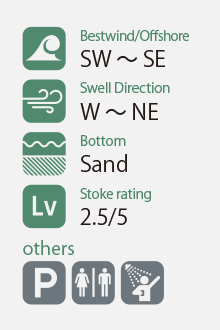 Bestwind/Offshore SW-SE | Swell Direction W-NE | Bottom Sand | Stoke rating 2.5/5 | Others Parking Toilet Shower