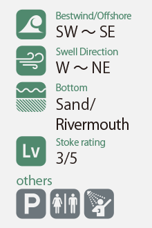 Bestwind/Offshore SW-SE | Swell Direction W-NE | Bottom Sand/Rivemouth | Stoke rating 3/5 | Others Parking Toilet Shower