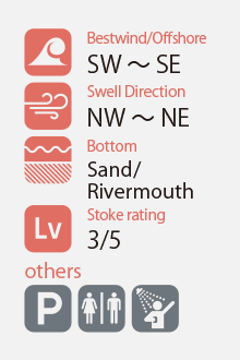 Bestwind/Offshore SW-SE | Swell Direction NW-NE | Bottom Sand/Rivermouth | Stoke rating 3/5 | Others Parking Toilet Shower